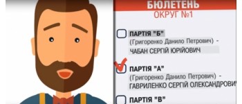 Соціальний ролик «Як виглядатиме бюлетень на місцевих виборах 25 жовтня»