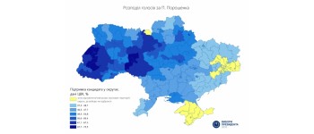 Підтримка кандидатів у округах. Аналіз офіційних результатів